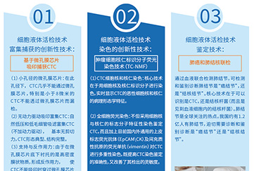 尊龙凯时焦点手艺和立异点